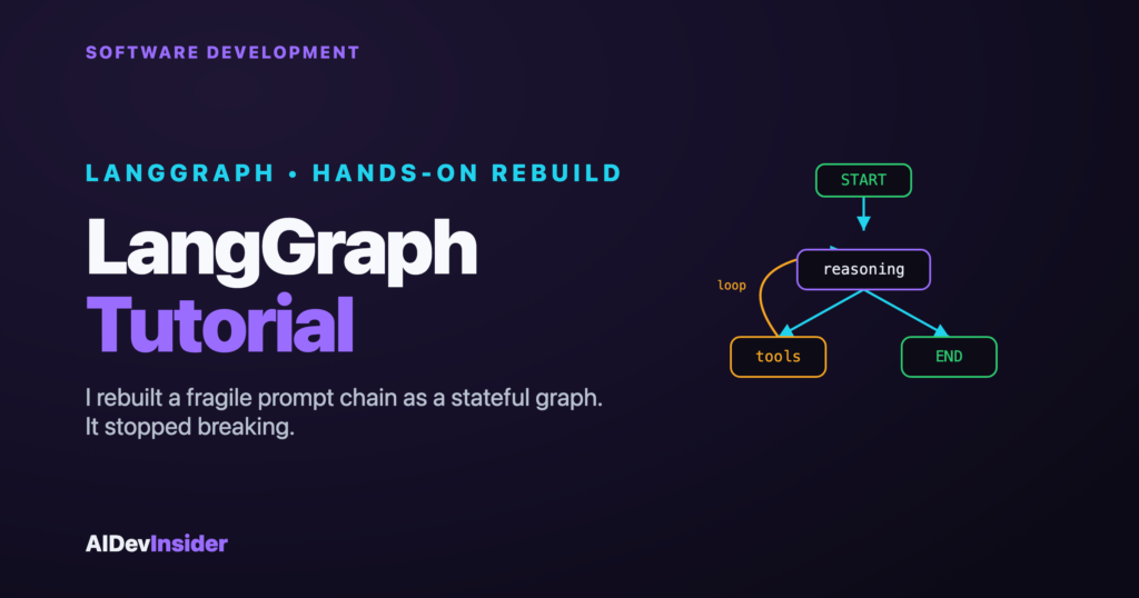 LangGraph tutorial: a stateful agent StateGraph with START, reasoning, tools loop and END