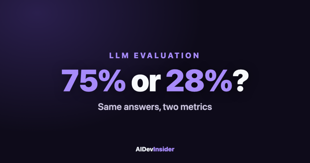 LLM evaluation: same answers score 75% or 28% depending on the metric